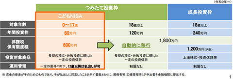 金融庁|令和8(2026)年度税制改正について
